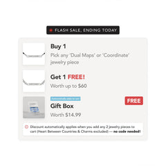 Coordinate Engraved Anklet/Bracelet