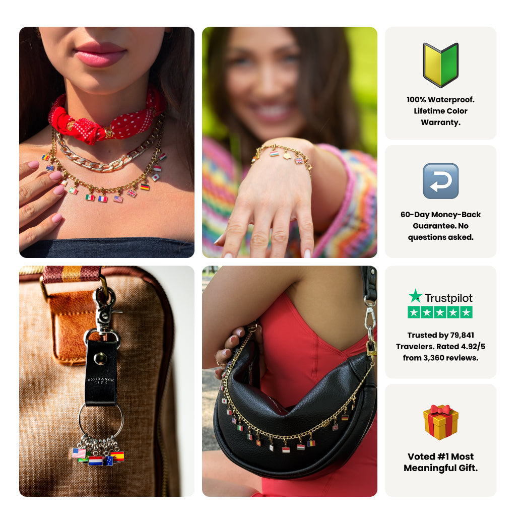 Flag & Map Charms Set